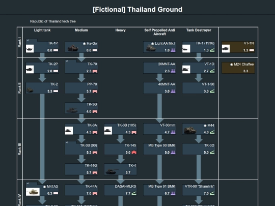 [fictional]_thailand_ground screenshot